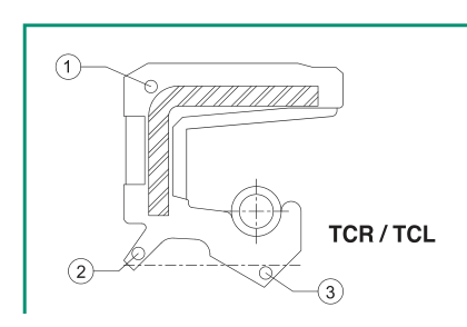 Тип: TCR