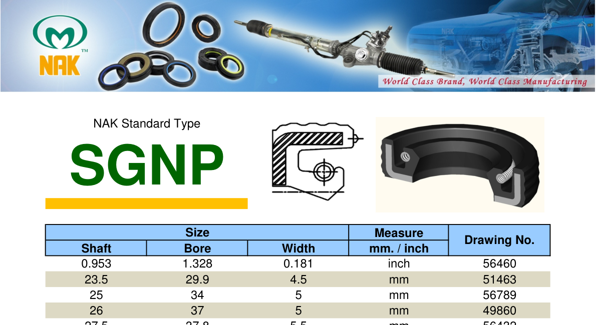 Тип: SGNP