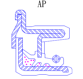 Тип: AP