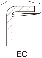 EC
