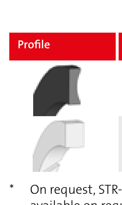 Тип: STR