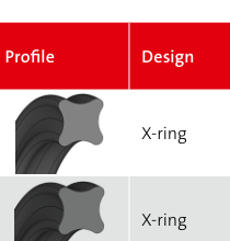 Тип: XR