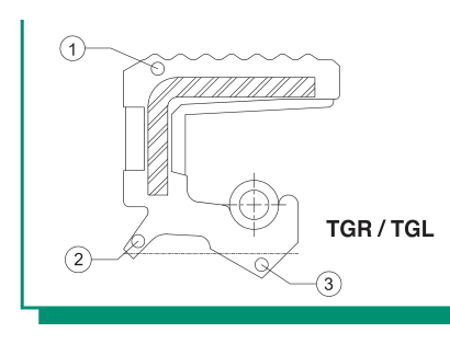Тип: TGR