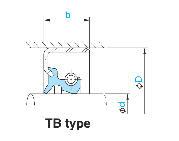 Изображение «TB» для NOK