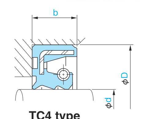 TC4
