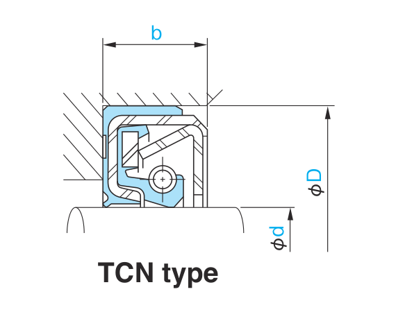 TCN