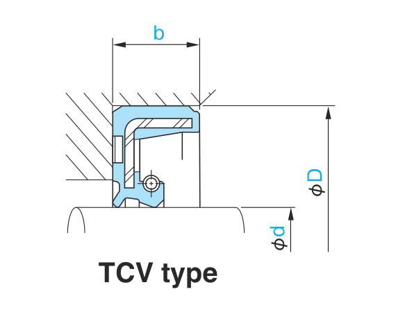 Тип: TCV