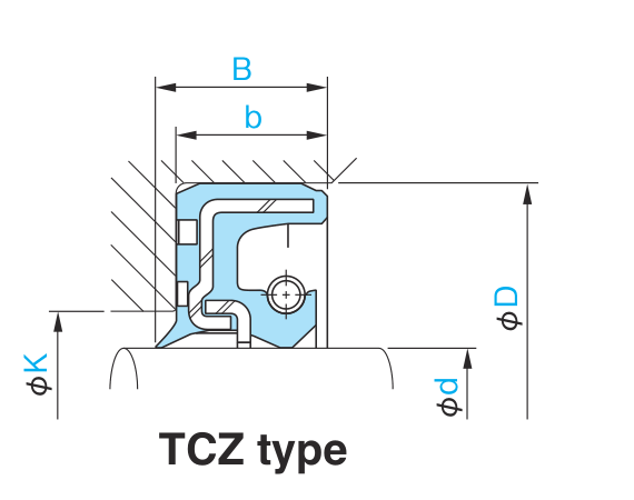 Тип: TCZ