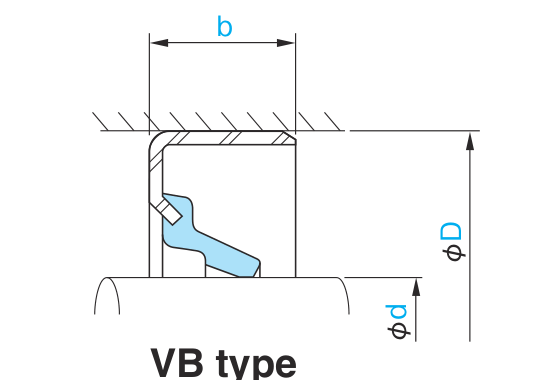 Изображение «VB» для NOK