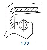 122