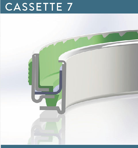Тип: KASET 7