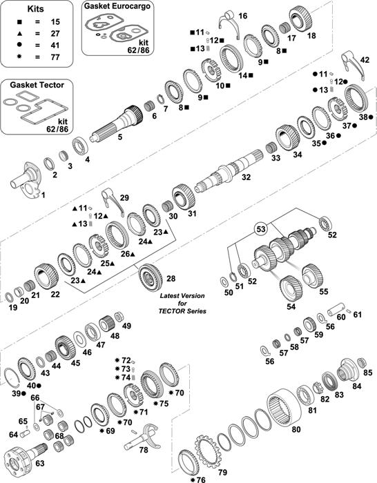 Схема Iveco-30 — Gearbox 2895.9 - Vehicle Type EUROCARGO: 150E27 / 170E27 / 260E27KE / 320E27 / Vehicle Type TECTOR: 130E24 / 130E28 / 150E24 / 150E28 / 180E24 / 180E28 / 260E28KE / 320E28T