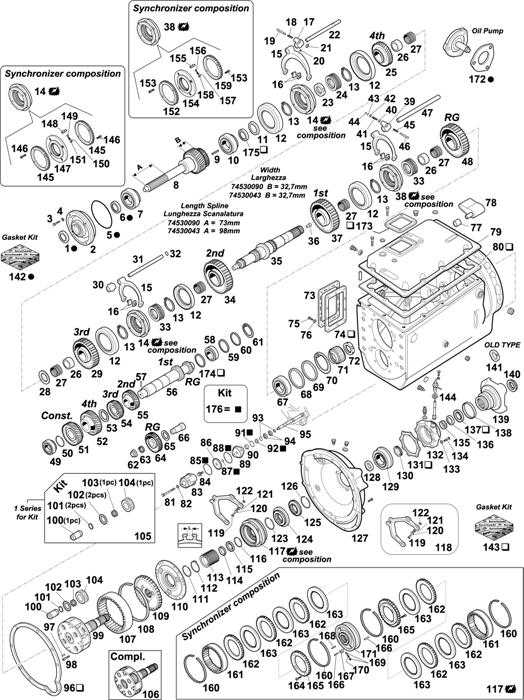 Схема Scania-74 — GEARBOX: GR 870 / GR 870T / GRE 870 / GRE 870T