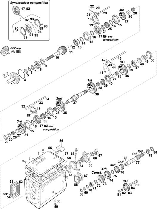 Схема Scania-74 — GEARBOX: G 760 / G 761 / G 764