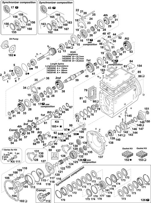 Схема Scania-74 — GEARBOX: GR 871 / GR 871T / GRE 871T