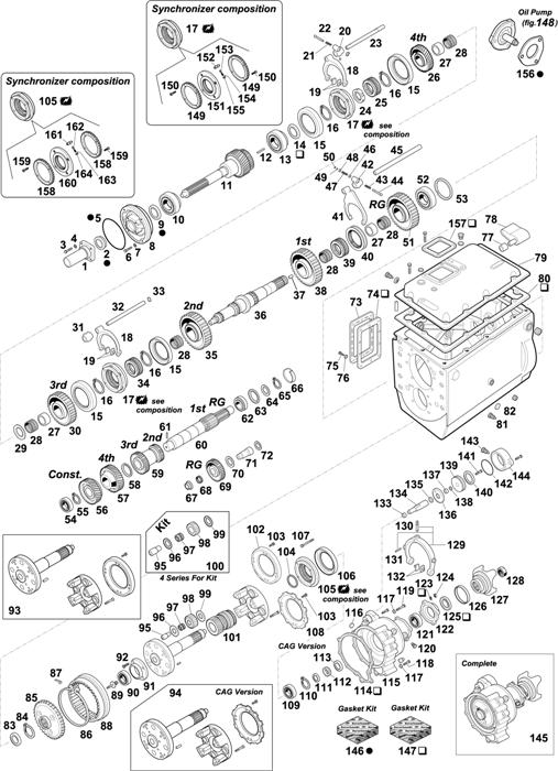 Схема Scania-74 — GEARBOX: GS 771 / GS 772