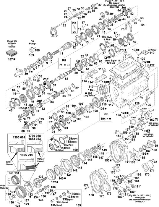 Схема Scania-74 — GEARBOX: GRS 890 / GRS 890R