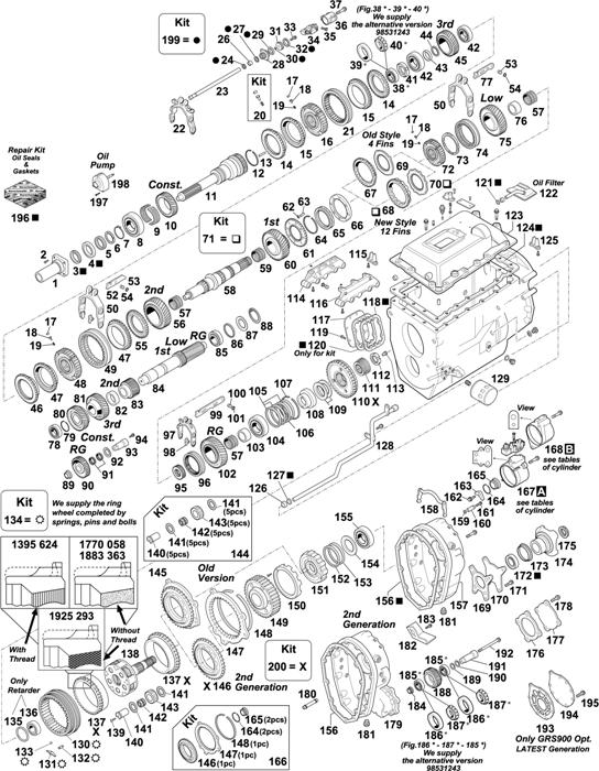 Схема Scania-74 — GEARBOX: GRS 900 / GRSH 900 / GRS 900 OPTICRUISE / GRS 900R / GRSH 900R / GRS 900R OPTICRUISE