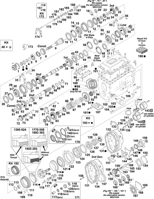 Схема Scania-74 — GEARBOX: GRS 920 / GRS 920R