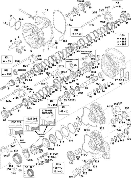 Схема Scania-74 — GEARBOX: GRS 905 / GRSO 905 / GRS 905R / GRSO 905R / GRSO 925 / GRSO 925R