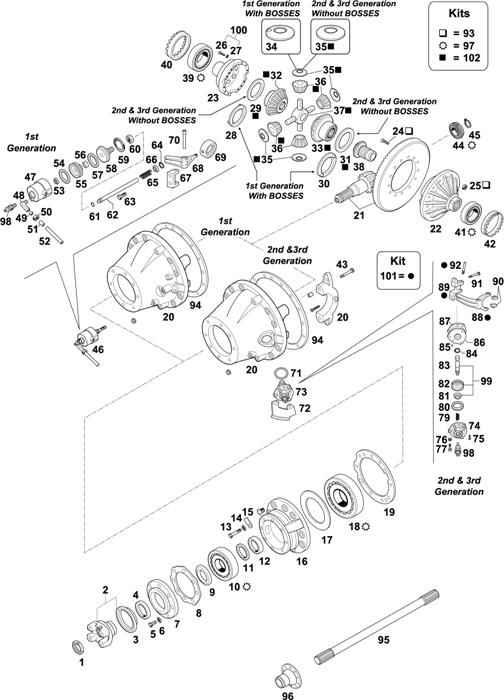 Схема Scania-74 — REAR AXLE: R 770 1ST GENERATION / R 770 2ND GENERATION / R 770 3RD GENERATION