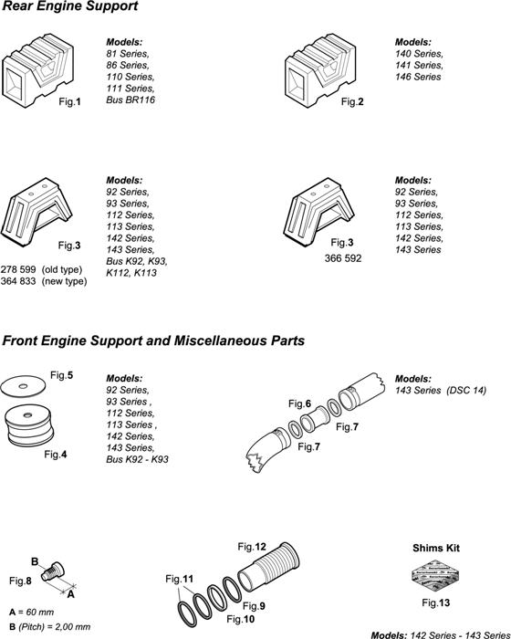 Схема Scania-74 — ENGINE PARTS