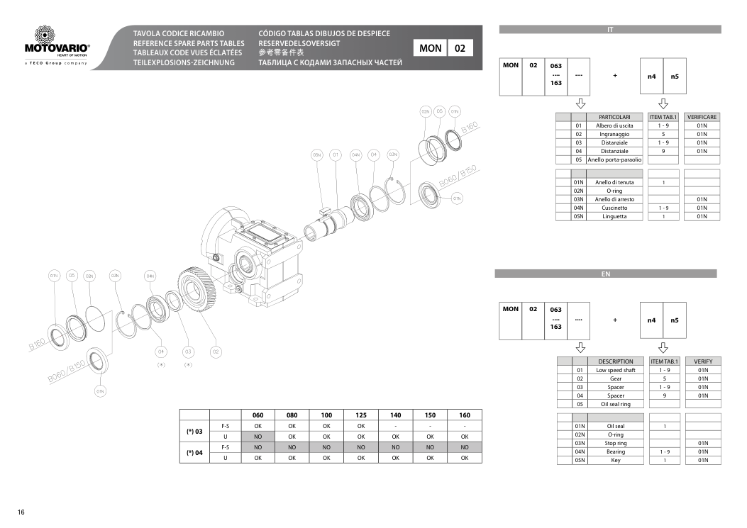 Схема агрегата B/BA MON 02 — схема с. 16 для Motovario B/BA MON 02 163, Motovario B/BA MON 02 063