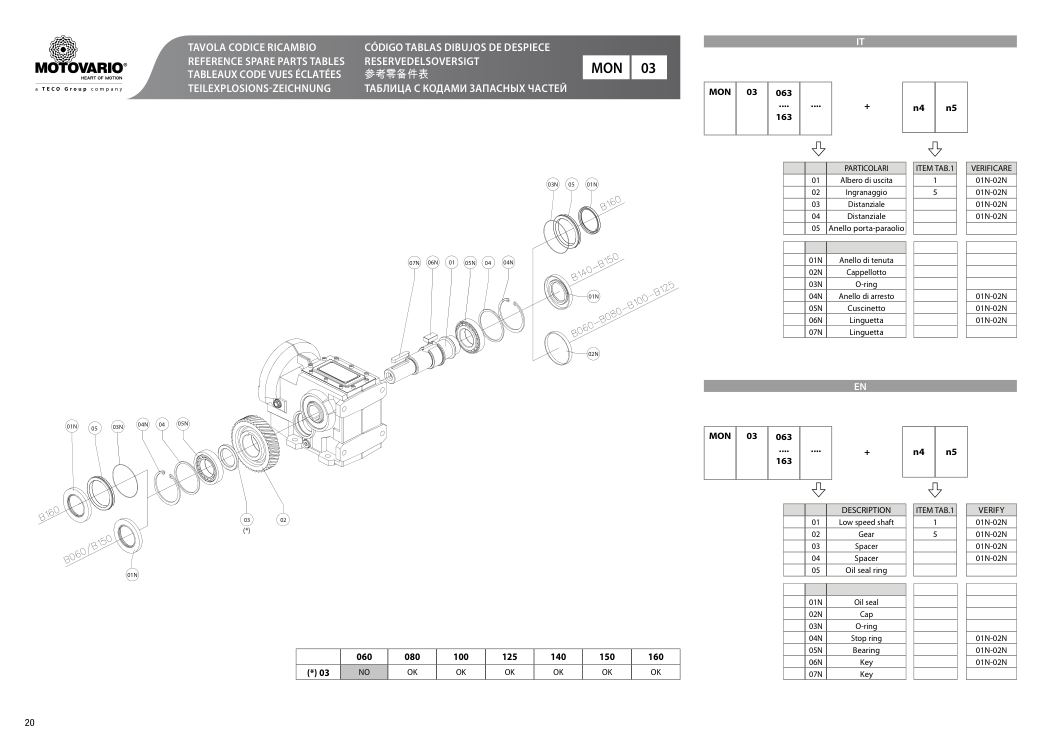 Схема агрегата B/BA MON 03 — схема с. 20 для Motovario B/BA MON 03 163, Motovario B/BA MON 03 063