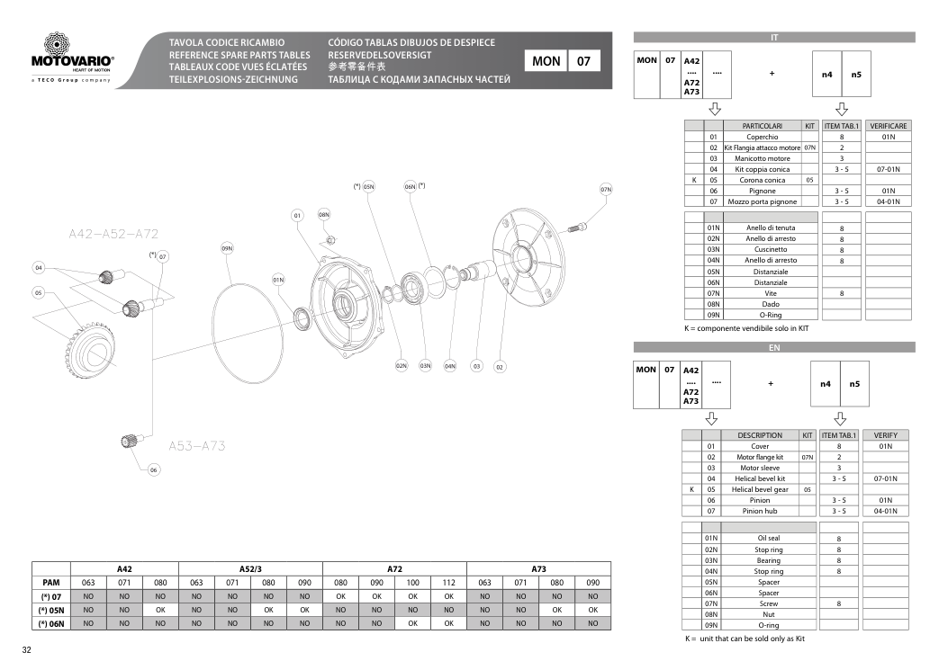Схема агрегата B/BA MON 07 — схема с. 32 для Motovario B/BA MON 07 A42, Motovario B/BA MON 07 A73