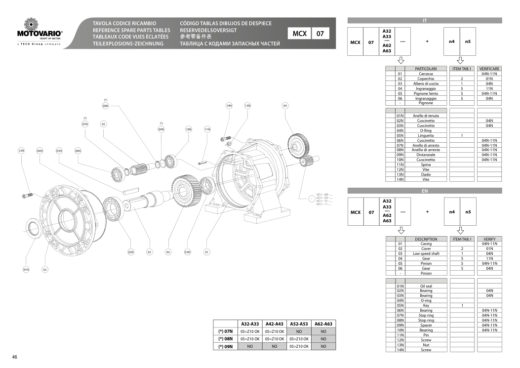 Схема агрегата H/HA MCX 07 — схема с. 46 для Motovario H/HA MCX 07 A32, Motovario H/HA MCX 07 A62