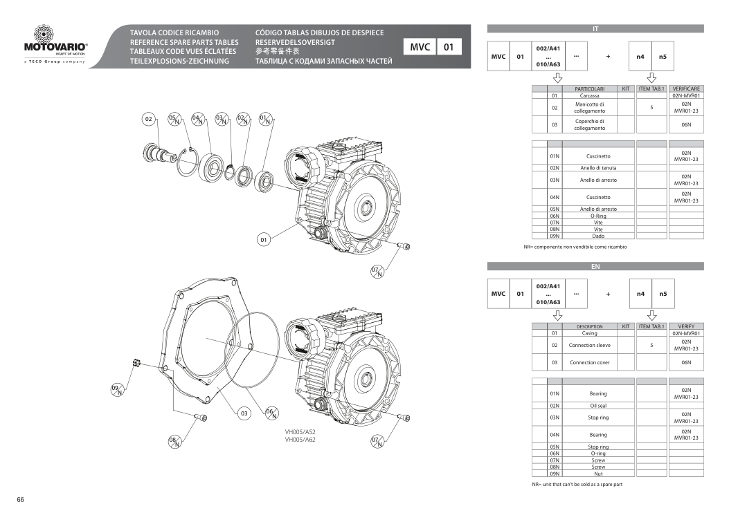 Схема агрегата VAR MVC 01 — схема с. 66 для Motovario VAR MVC 01 002/A41, Motovario VAR MVC 01 010/A63
