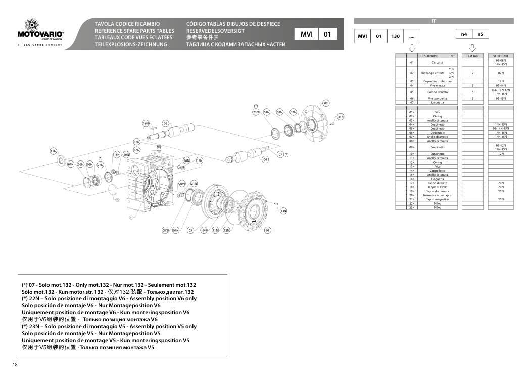 Схема агрегата VSF MVI 01 — схема с. 18 для Motovario VSF MVI 01 130