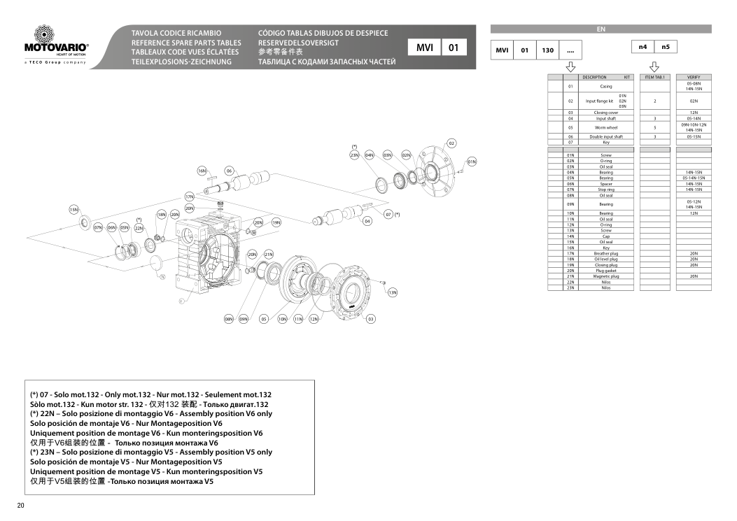 Схема агрегата VSF MVI 01 — схема с. 20 для Motovario VSF MVI 01 130