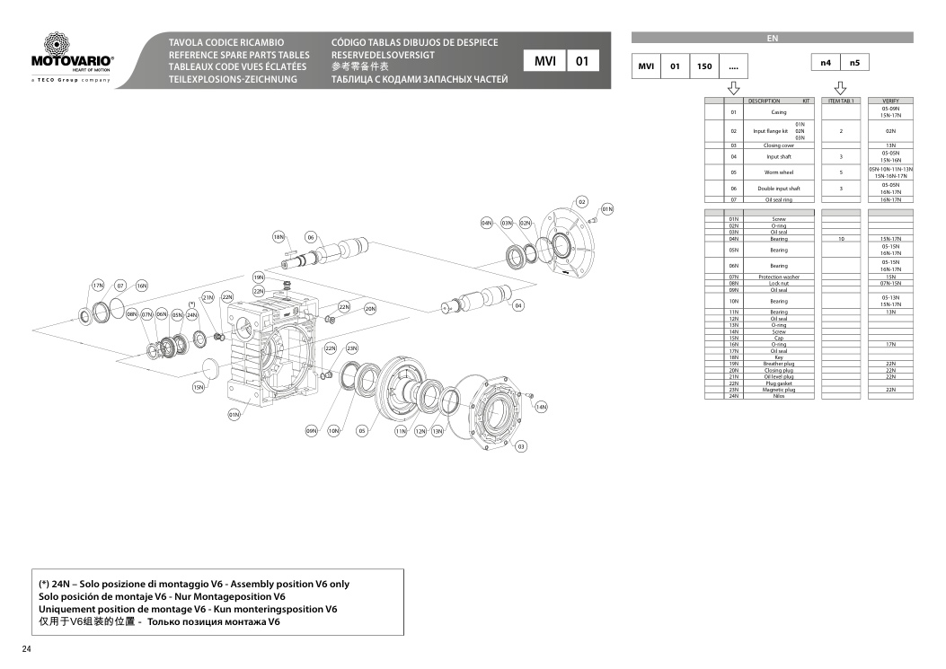 Схема агрегата VSF MVI 01 — схема с. 24 для Motovario VSF MVI 01 150