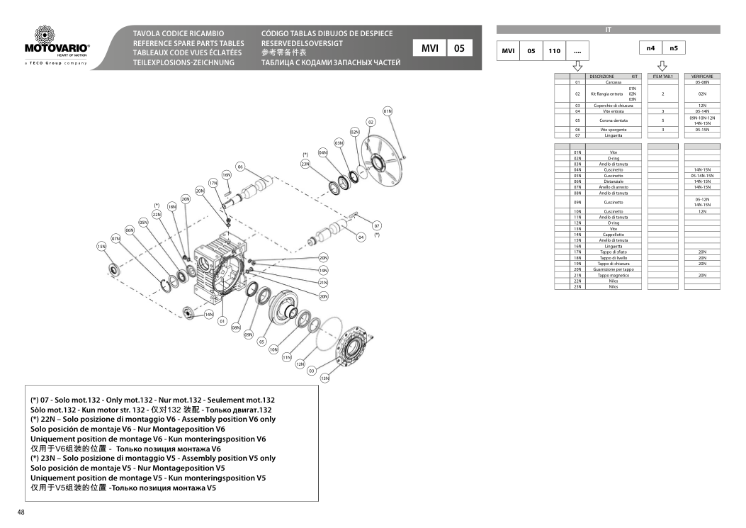 Схема агрегата VSF MVI 05 — схема с. 48 для Motovario VSF MVI 05 110