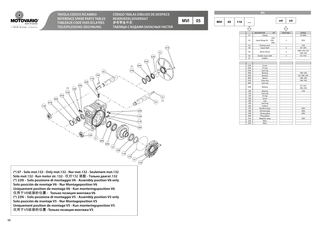 Схема агрегата VSF MVI 05 — схема с. 50 для Motovario VSF MVI 05 110