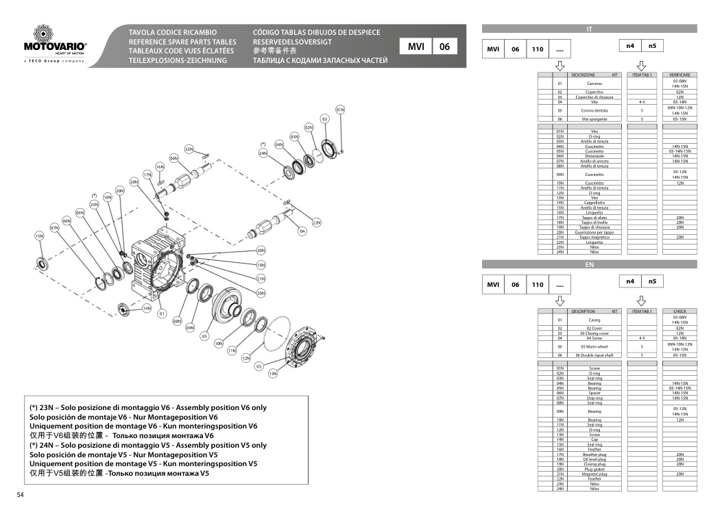 Схема агрегата VSF MVI 06 — схема с. 54 для Motovario VSF MVI 06 110