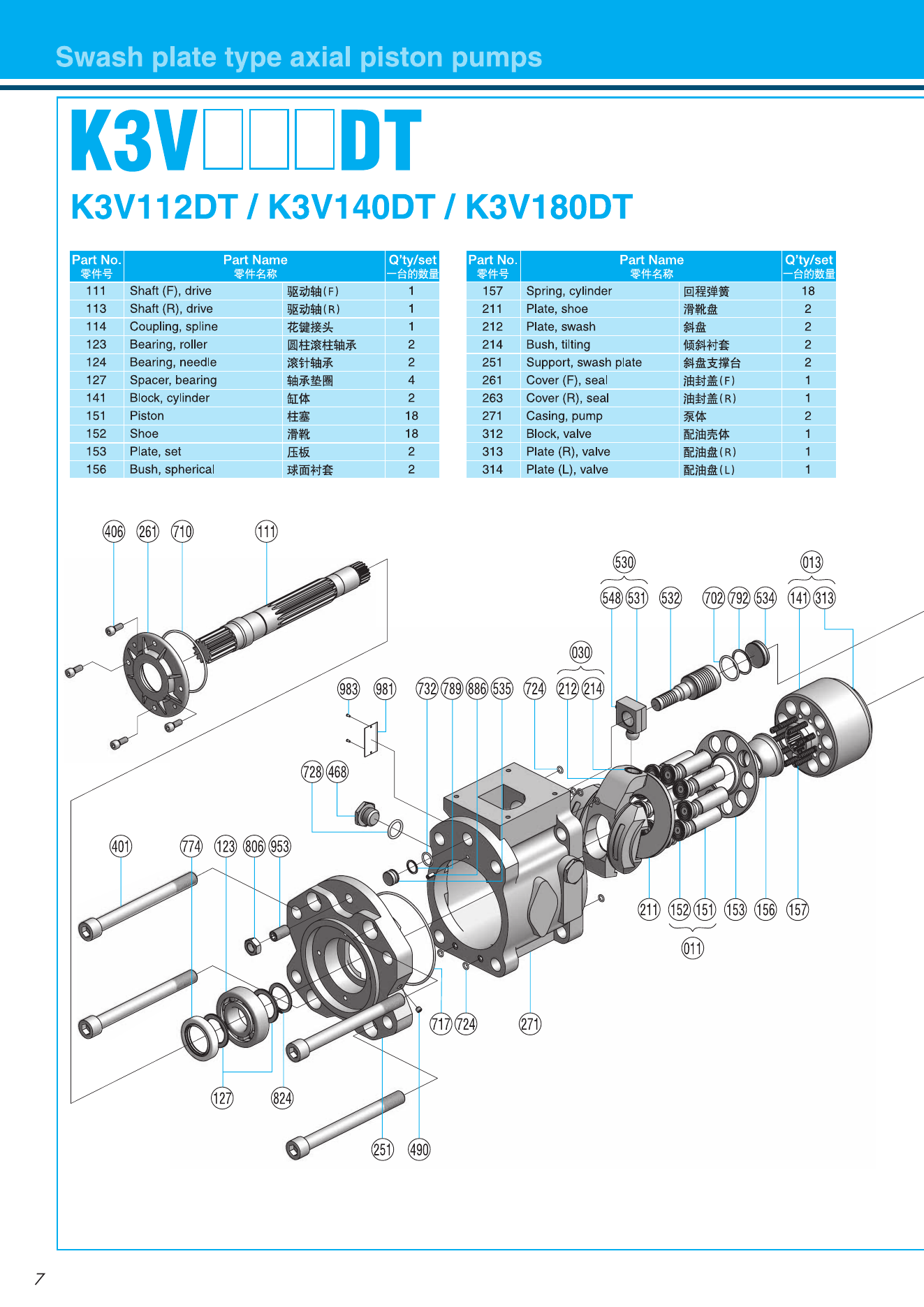 Схема Kawasaki K3V112DT — взрыв-схема основного узла