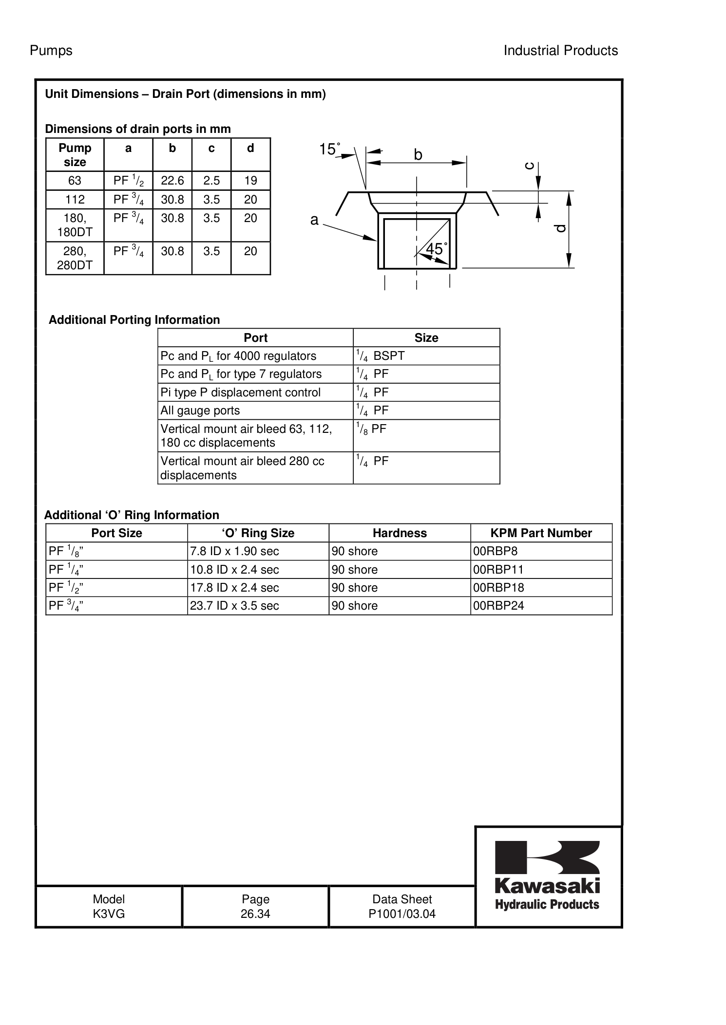 Схема Kawasaki K3VG — порты и уплотнительные кольца