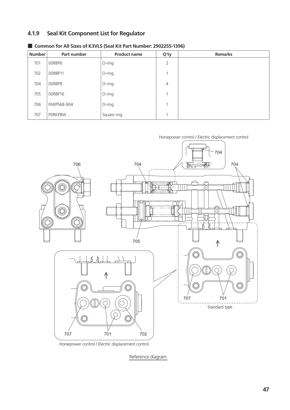 Схема Kawasaki K3VLS — регулятор