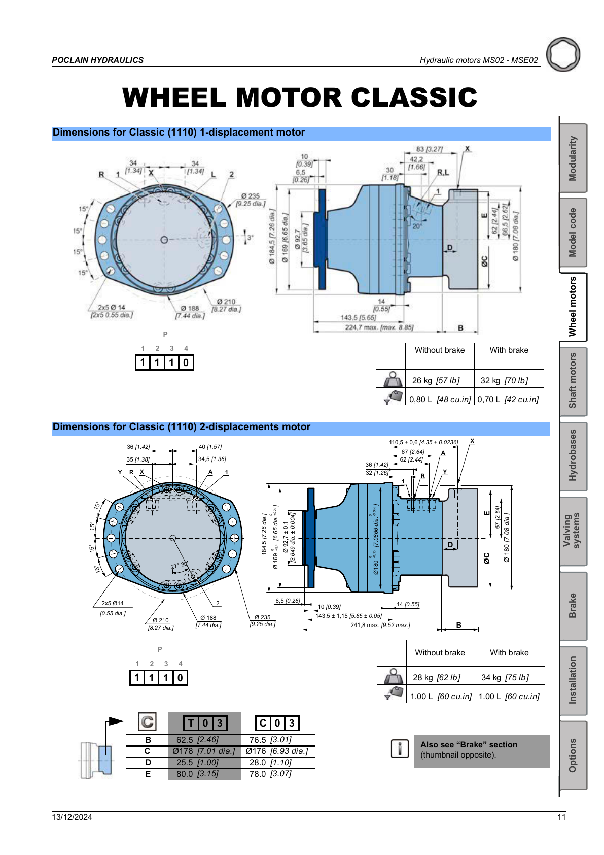 Схема Poclain MS02 / MSE02 — размеры колесного гидромотора