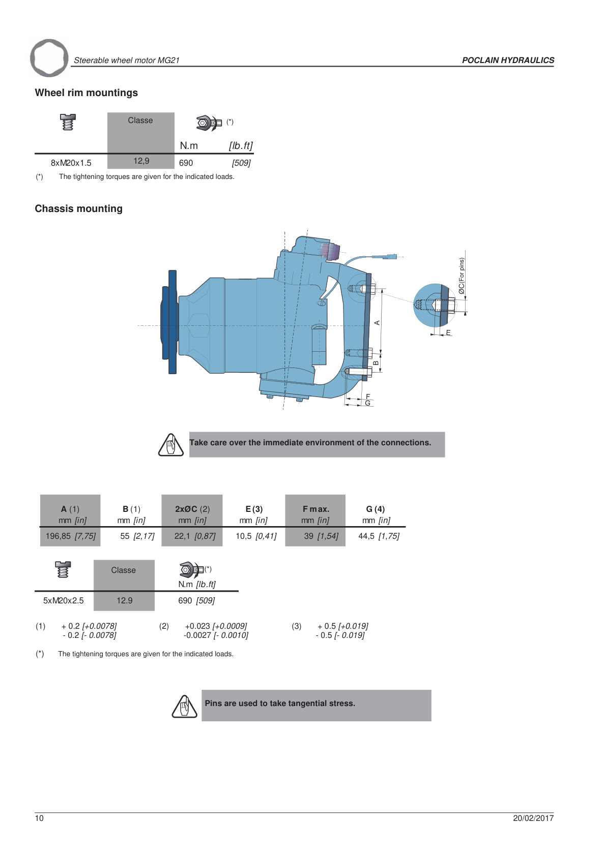 Схема Poclain MG21 — монтажные размеры